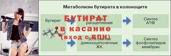 каннабис Нижний Тагил